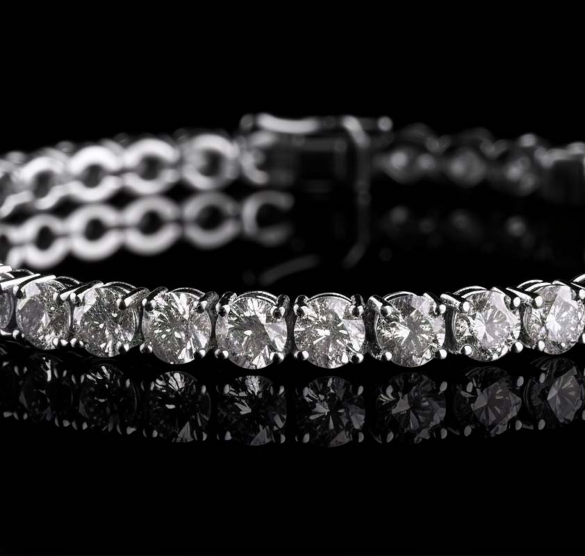 Bracelets Buyers Guide