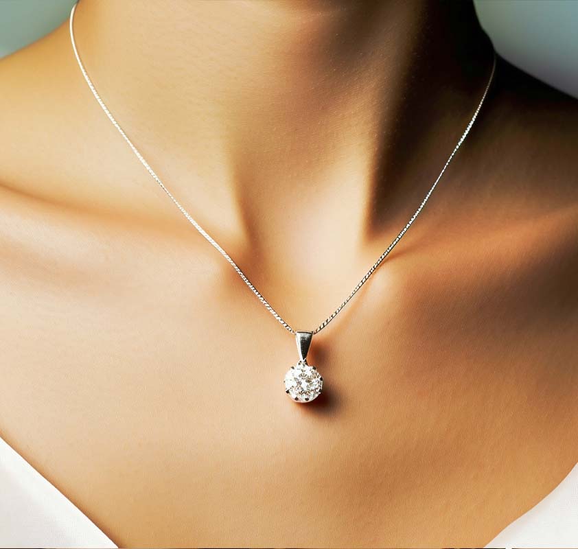 Necklaces & Pendants Buyers Guide